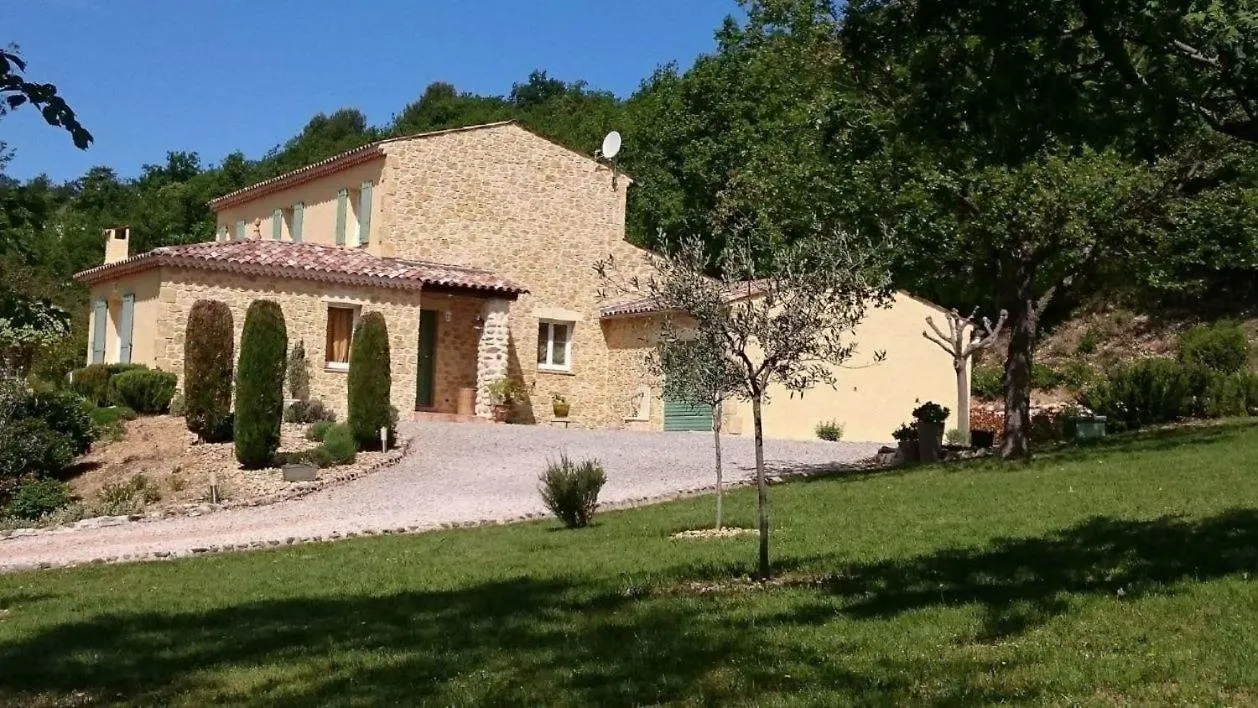 Domaine De Ji Bed & Breakfast Montagnac